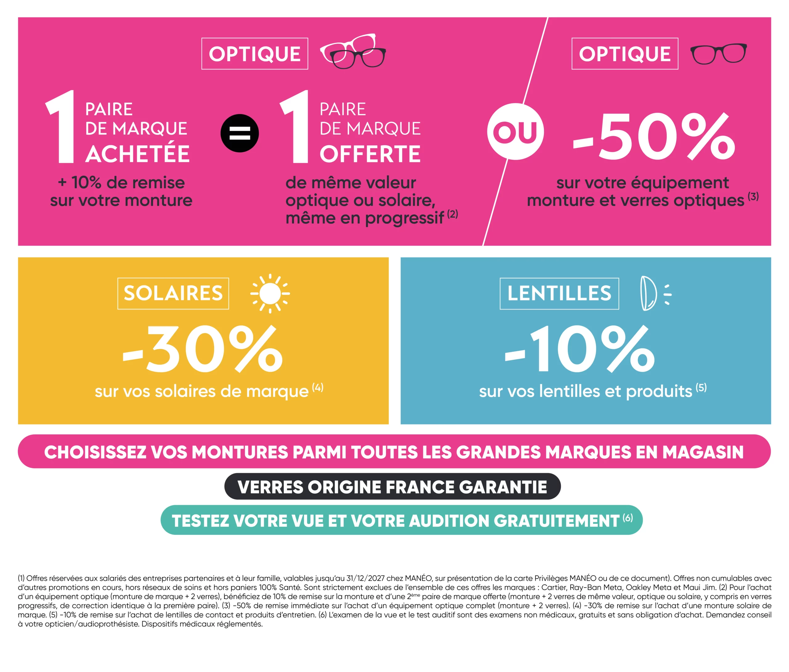 Carte privilèges